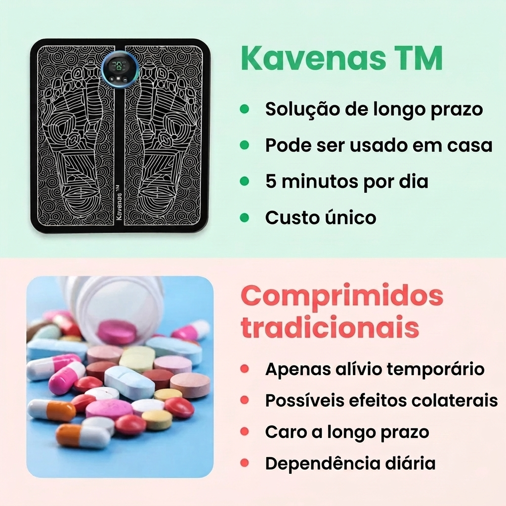 Kavenas™ EMS – Estimulador para Pernas Cansadas e Pesadas