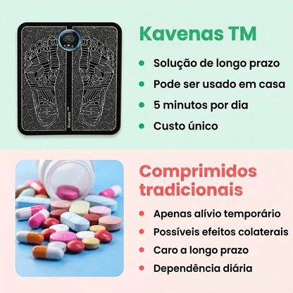 Kavenas™ EMS – Estimulador para Pernas Cansadas e Pesadas